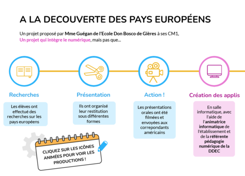 Le num&eacute;rique s'invite dans les classes !